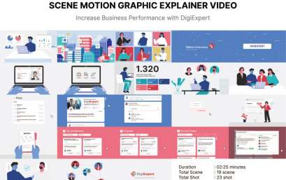 Perancangan Motion Graphic Explainer Video DigiExpert Telkom Indonesia