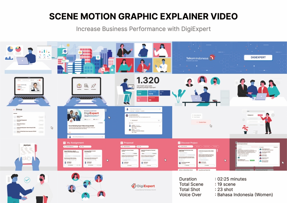 Perancangan Motion Graphic Explainer Video DigiExpert Telkom Indonesia